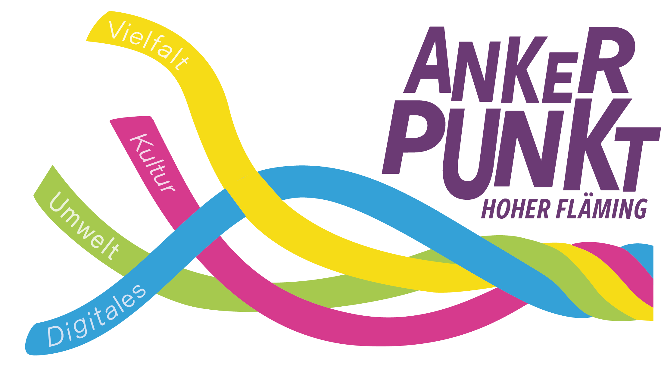 Kultureller Ankerpunkt Hoher Fläming - Logo